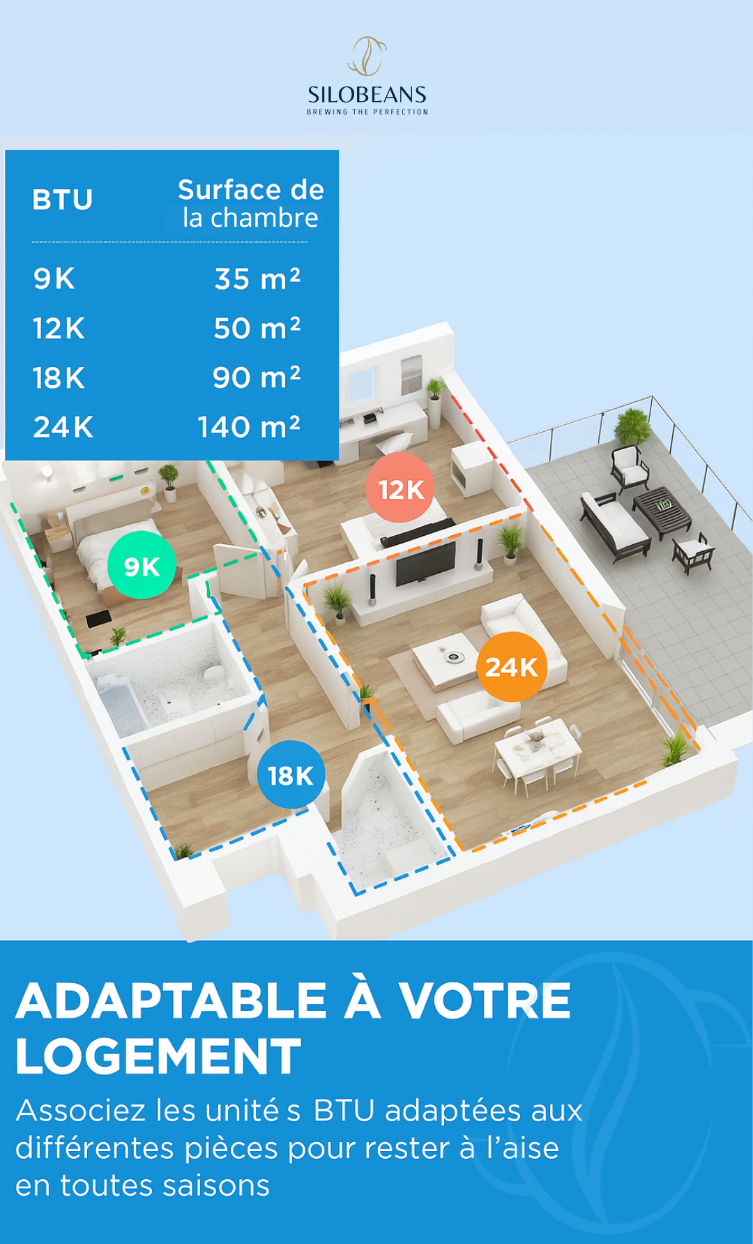 CLIMATISEUR MIDEA XTREME MURAL  ON/OFF - De 9000 à 24000 BTU